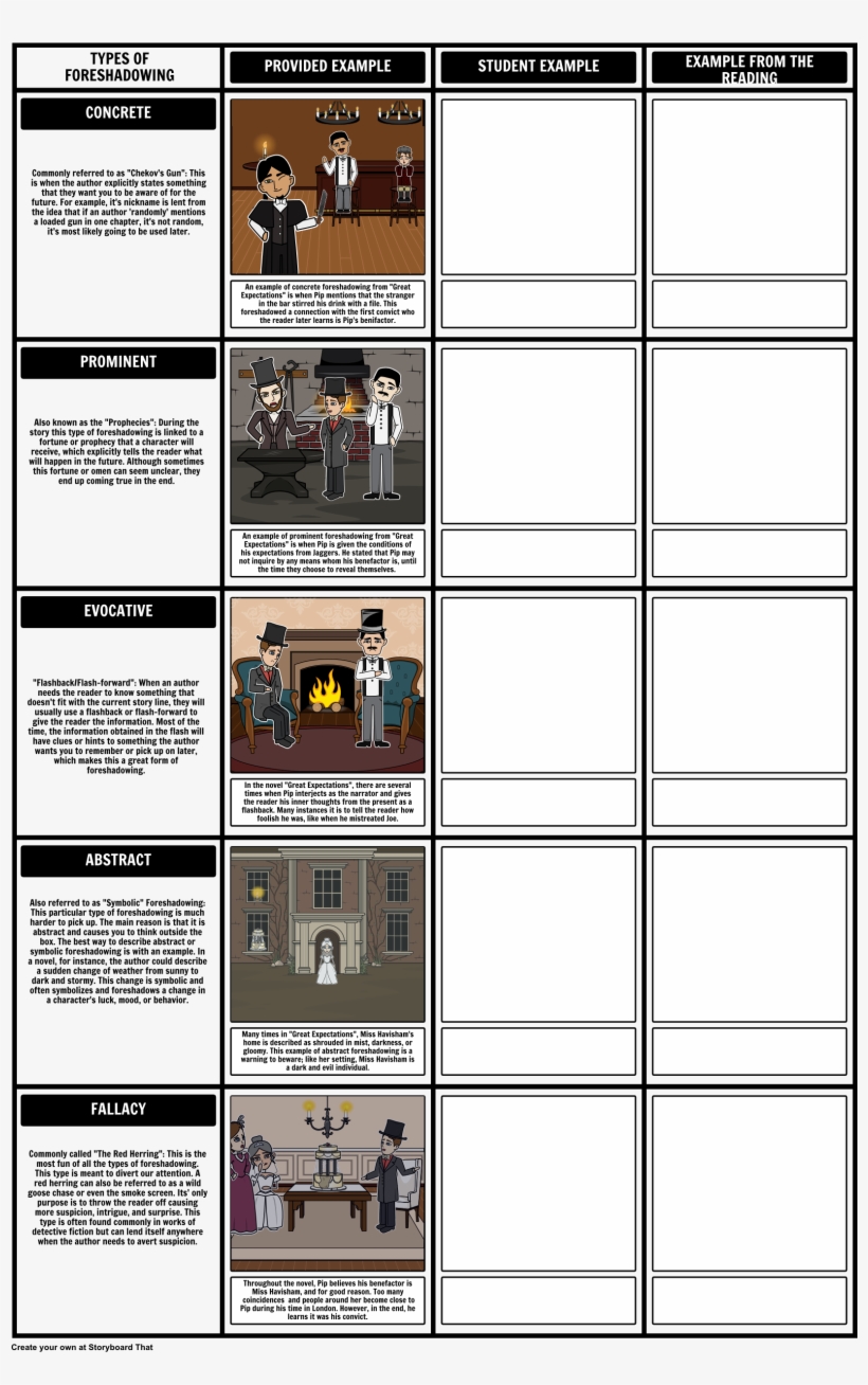 Here Is Our Types Of Foreshadowing Worksheet Storyboard - Concrete Foreshadowing Examples, transparent png #5516988