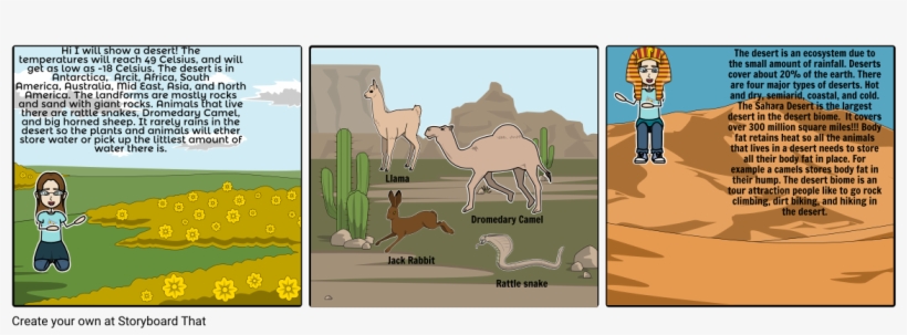 Desert, transparent png #5517716