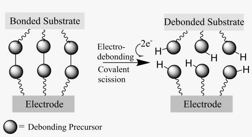 Figure 2 - - Portable Network Graphics, transparent png #5520742