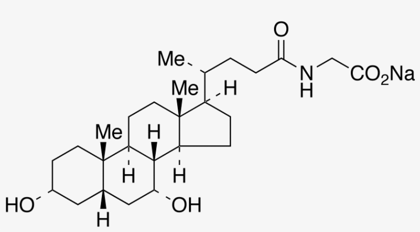 Β Sitosterol 3 O Β D Glucopyranoside, transparent png #5521636