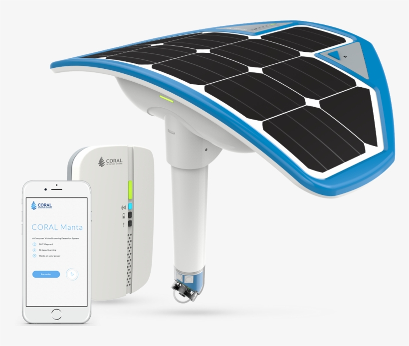 Computer Vision Based Drowning Detection System - Drowning, transparent png #5524971