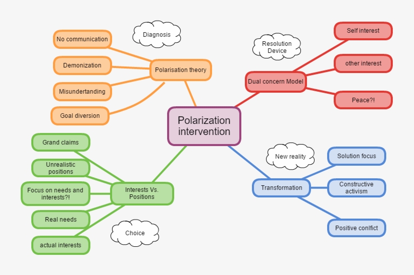 Campus, transparent png #5526435