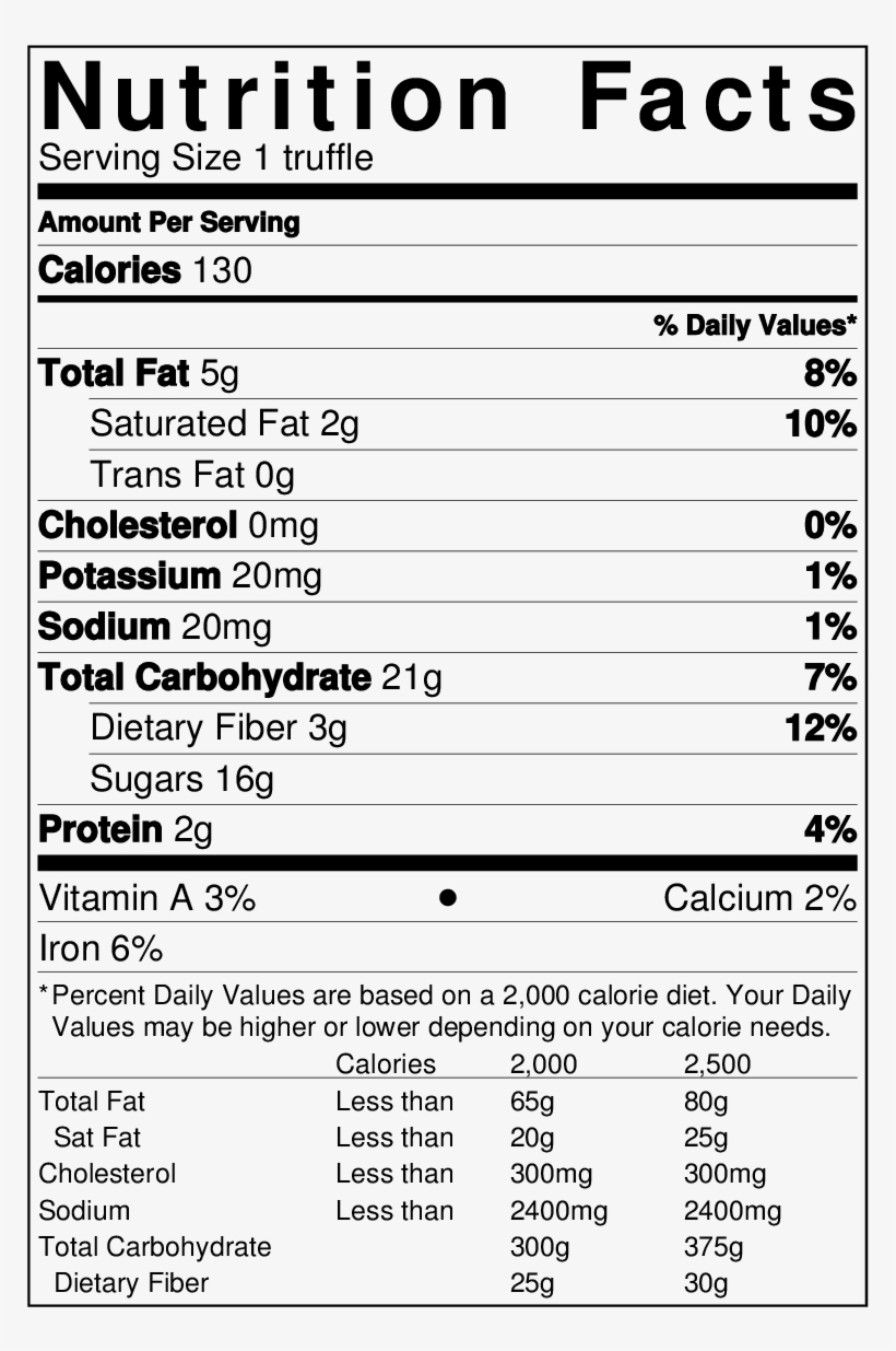 Truffle Nutrtion - Aloe Vera Nutrition Facts, transparent png #5526852