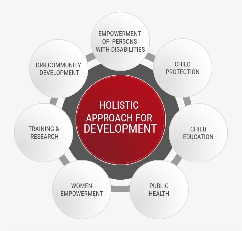 Diagram, transparent png #5527028