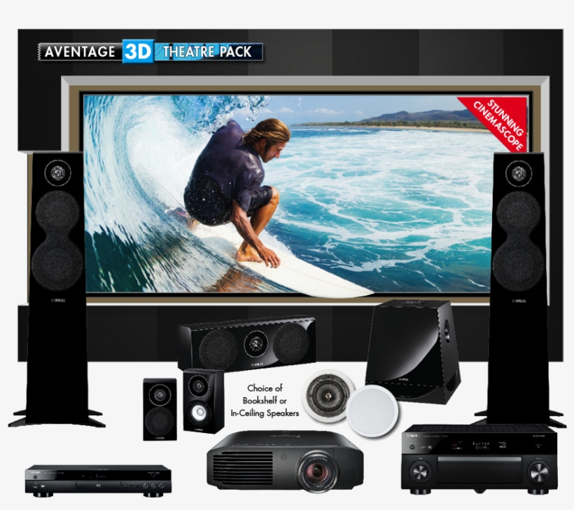 April 29, 2015 - Making Things Move: Force And Motion, transparent png #5528525