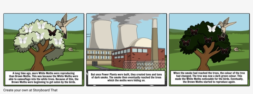 The Peppered Moth - Nuclear Power Plant, transparent png #5533732