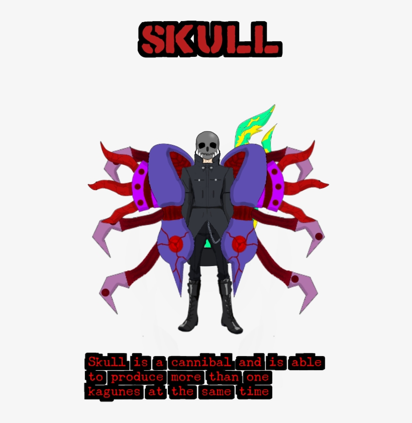 Tokyo Ghoul Oc - Medibang Inc., transparent png #5538033