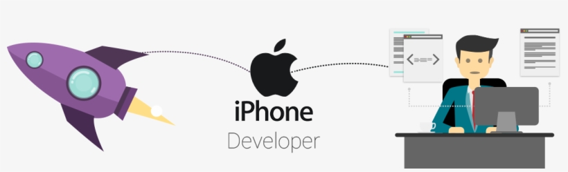 Enter Image Description Here - Hire Iphone App Developers, transparent png #5540455