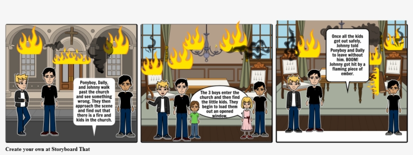 The Outsiders Comic Strip, transparent png #5542127
