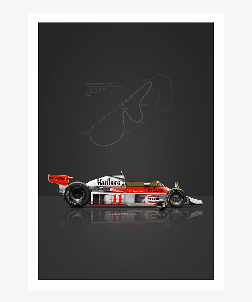 Formula One Car, transparent png #5542385