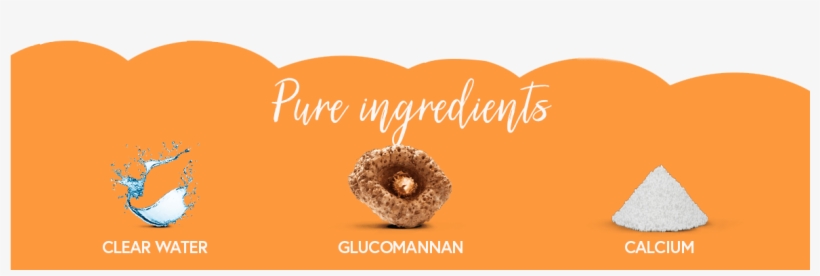 Fiber Called Glucomannan, transparent png #5542916