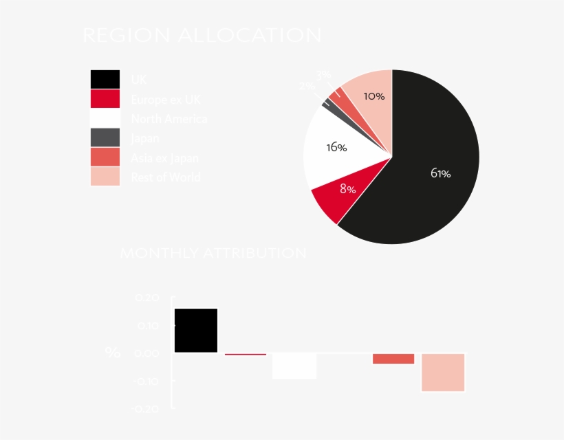 Apr 2017 Return - Circle, transparent png #5545406
