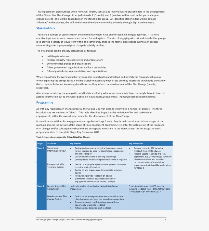 Attachment - Document, transparent png #5546230