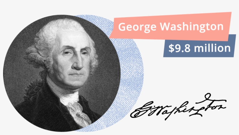 In 2012, George Washington's Personal Copy Of The U - Albert Einstein Autograph Transparent, transparent png #5547437