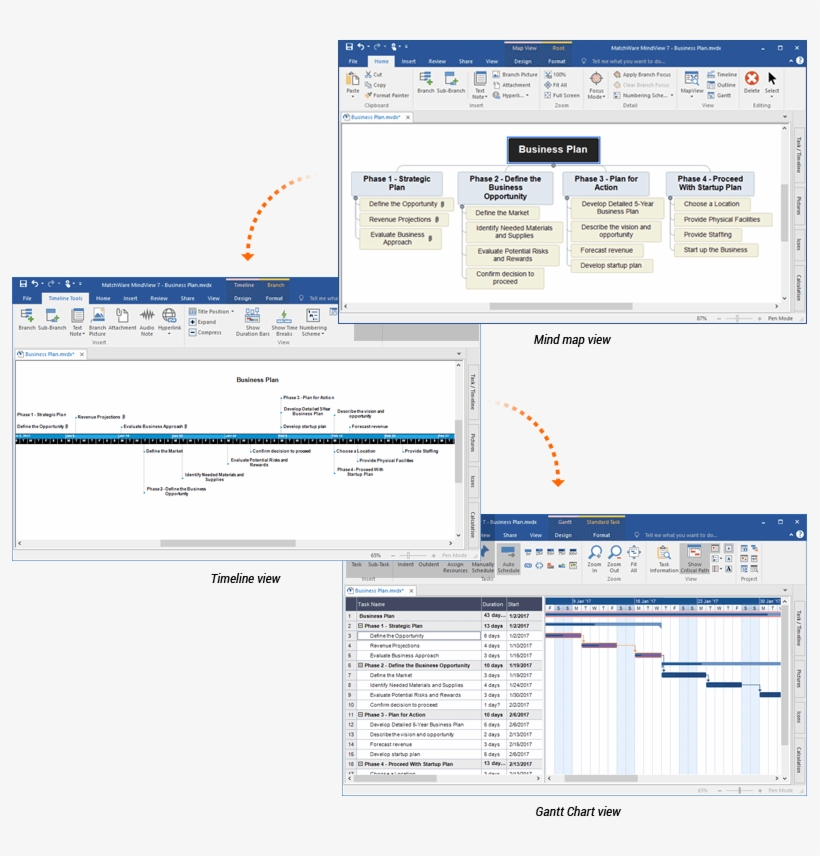 Mind Mapping Software For Project Management - Management, transparent png #5547694