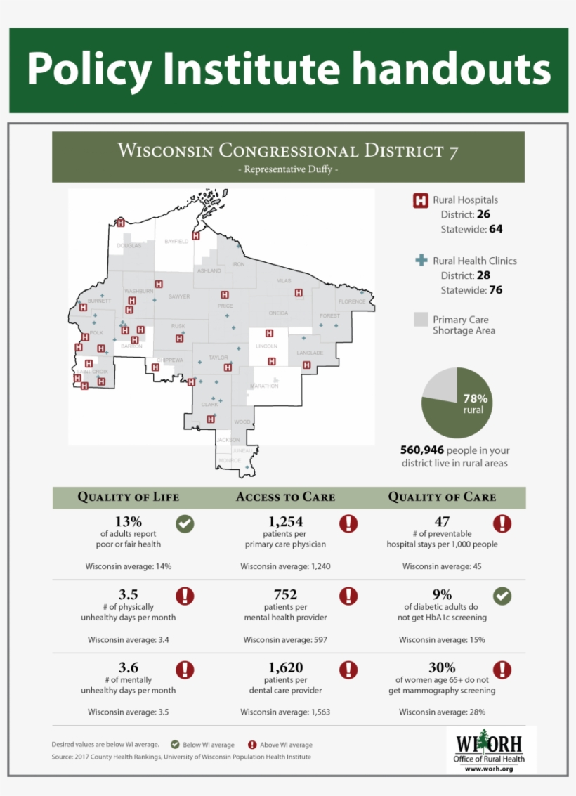 Fact Sheets - Institute Of Texan Cultures, transparent png #5548323