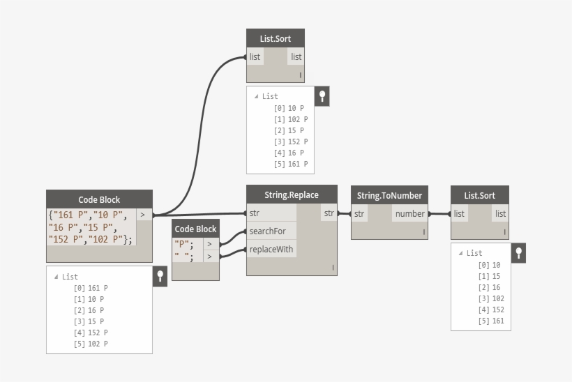 20160129-31 - Floor Plan, transparent png #5551909