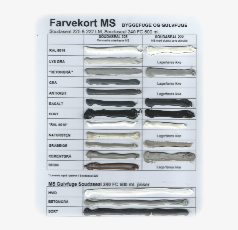 Fugemasse - Wrench, transparent png #5552315