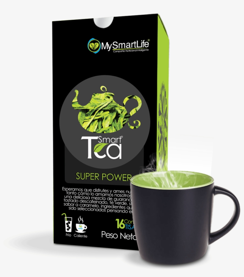 Beneficios De Mysmartlife - Blog, transparent png #5553078