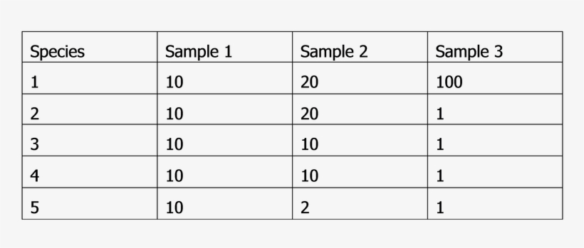 D= 20 20 10(9) 10(9) 2(1) / 62(61) D=, transparent png #5554284