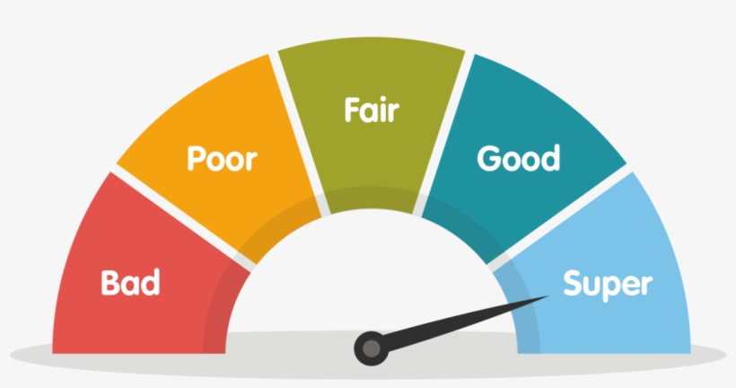 Credit History Check Is One Of The Steps In A Traditional - Principles Of Food Hygiene, transparent png #5557327