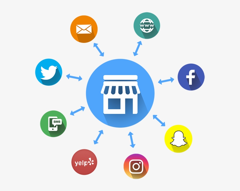 Previous - Next - Yelp, transparent png #5558822