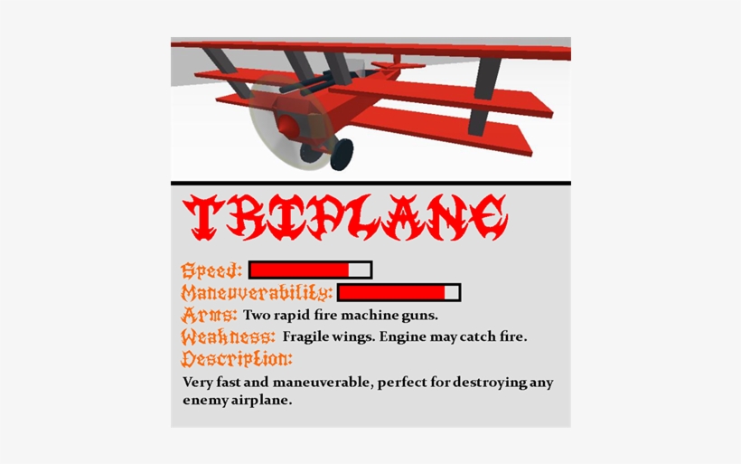 Roblox Go Propellerdriven Aircraft Free Transparent PNG Download