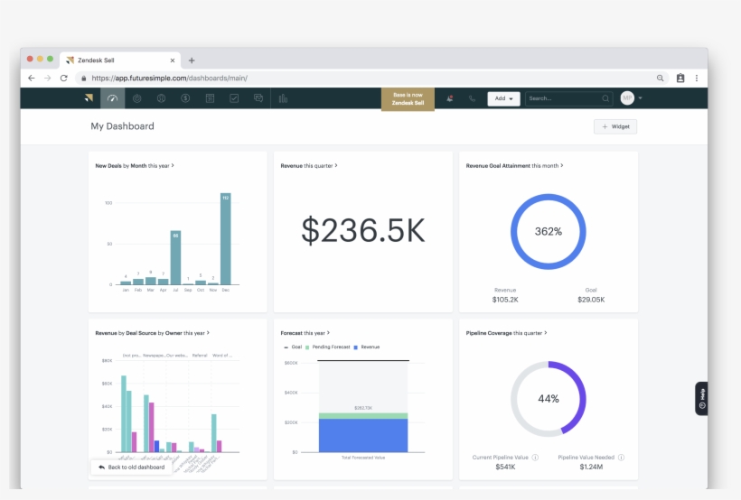 Zendesk Sell 2018 12 07 14 51 17 - Zendesk, transparent png #5561904