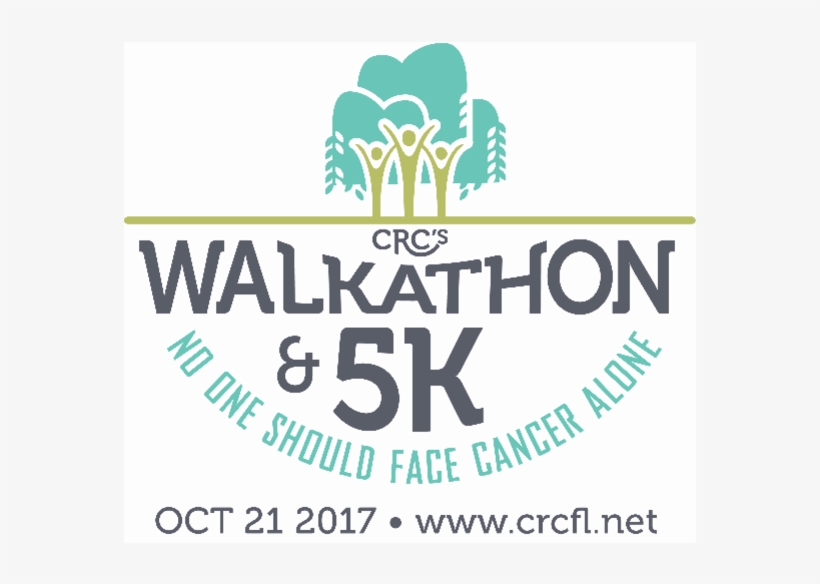 Biosurplus, transparent png #5563676