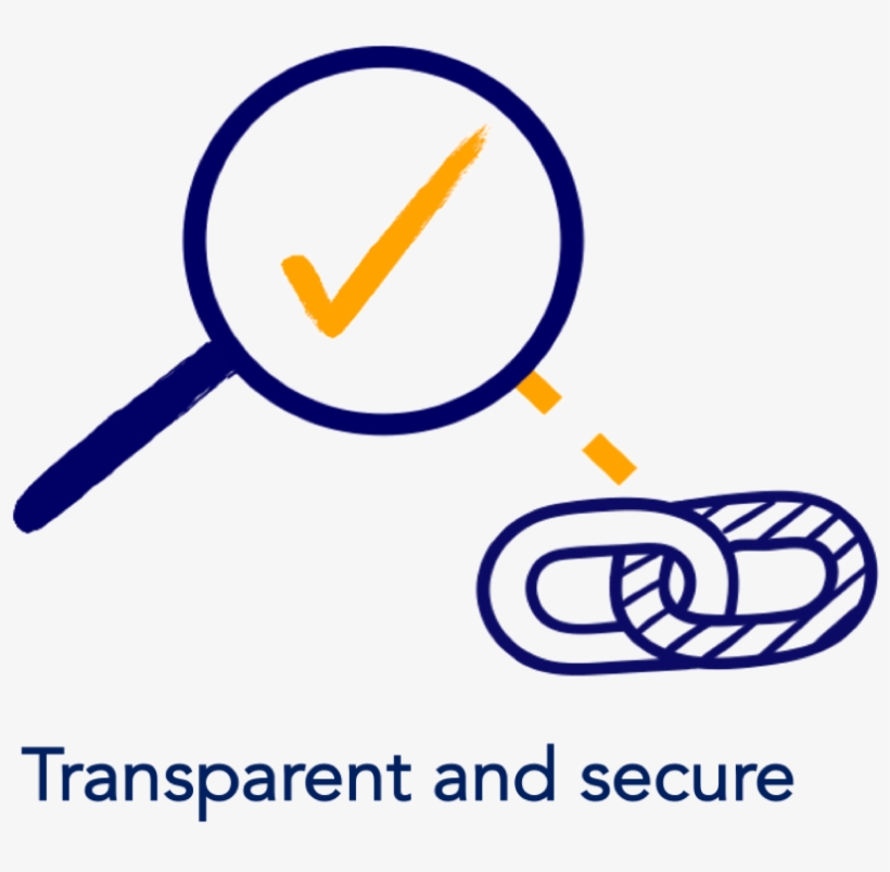 Trust Via Technology ⇒ Cryptography And Blockchain, transparent png #5567607