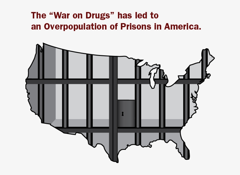 Criminalization Has Never Been The Right Solution - Prison, transparent png #5567707