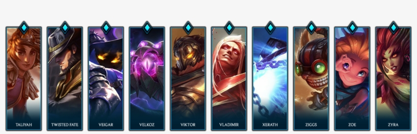 - - Thor, transparent png #5568125