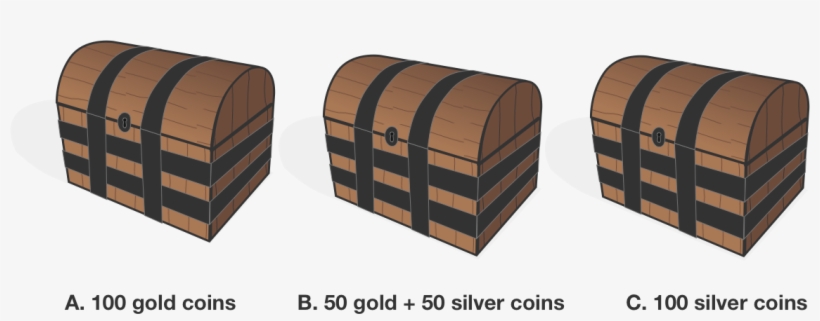 100 Gold Coins - Three Chests Riddle, transparent png #5568761