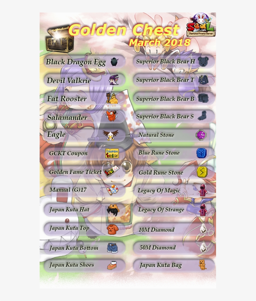 Temukan Item Kesukaan Kalian Di Dalam Golden Chest, transparent png #5569102