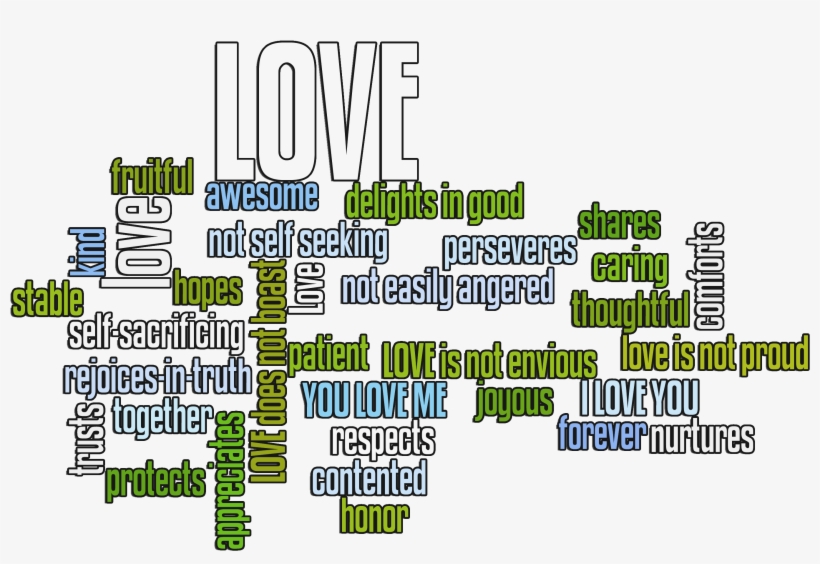 Love Is - Diagram, transparent png #5569415