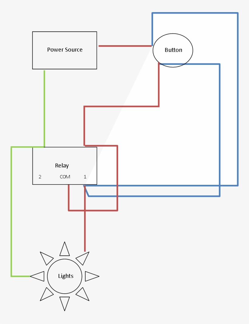 Enter Image Description Here - Electrical Engineering, transparent png #5569461