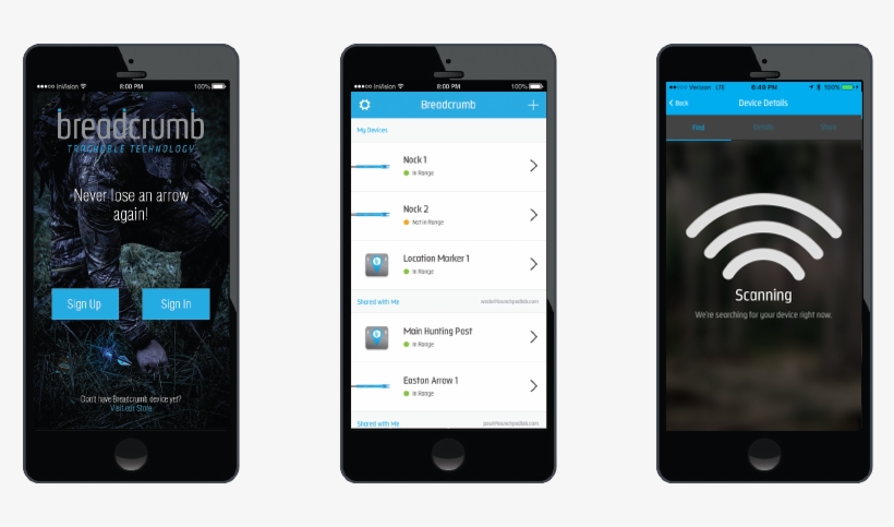Breadcrumb Tracker App, transparent png #5569510