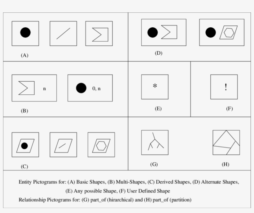 Spatial Pictogram Examples - Number, transparent png #5571353