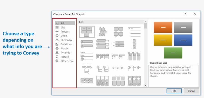 Using Smartart Graphics In Word - Graphic Organizer Microsoft Office, transparent png #5572164