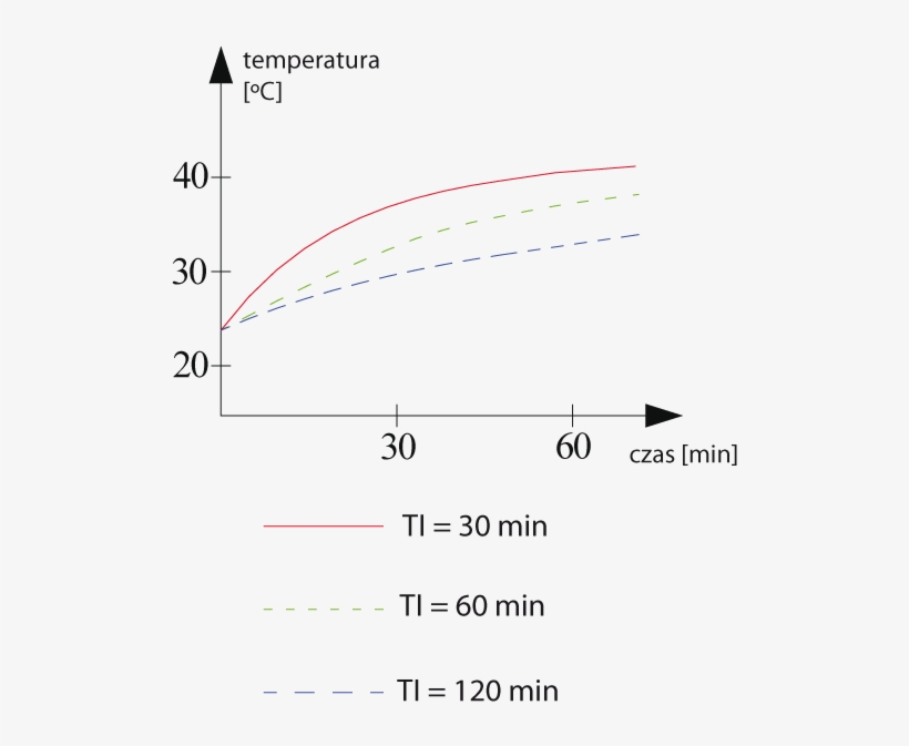 Ib-tron 3100w1 18 Pl 17kb Nov 26 2010 - Diagram, transparent png #5573398