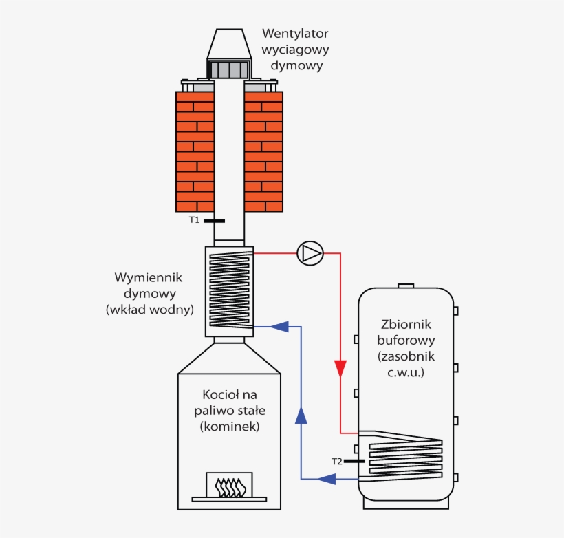 Ib-tron 3100solid 12 Pl 30kb Oct 23 2015 - Diagram, transparent png #5573913