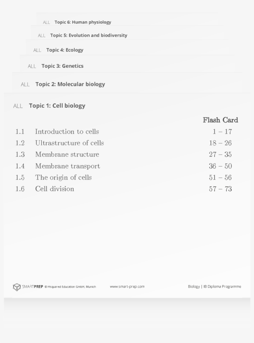 The Official Ib Dp Syllabus - Document, transparent png #5574194