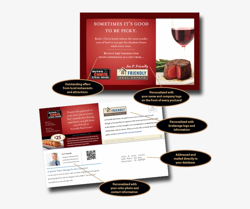 Friends Postcards From Your Friends Personalization - Your Friends Postcards, transparent png #5577365