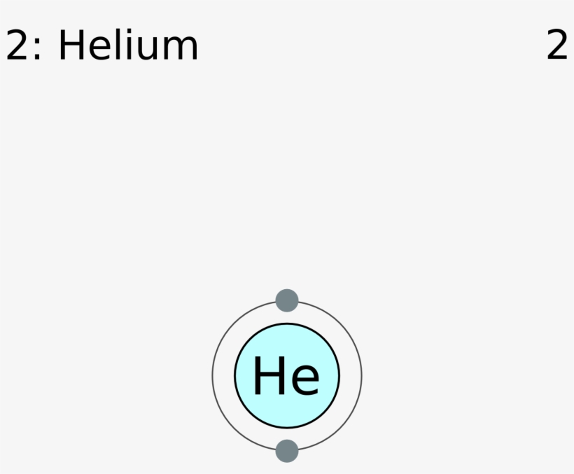 Electron Shell 002 Helium - Circle, transparent png #5577370