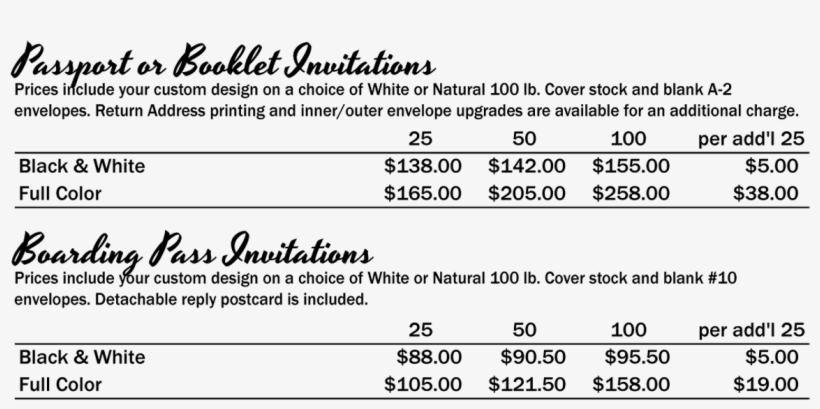 Awi Price List - Price, transparent png #5577472