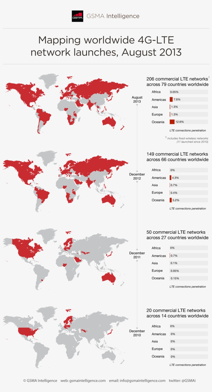 Mapping Worldwide 4g-lte Network Launches, August - World Map, transparent png #5578028