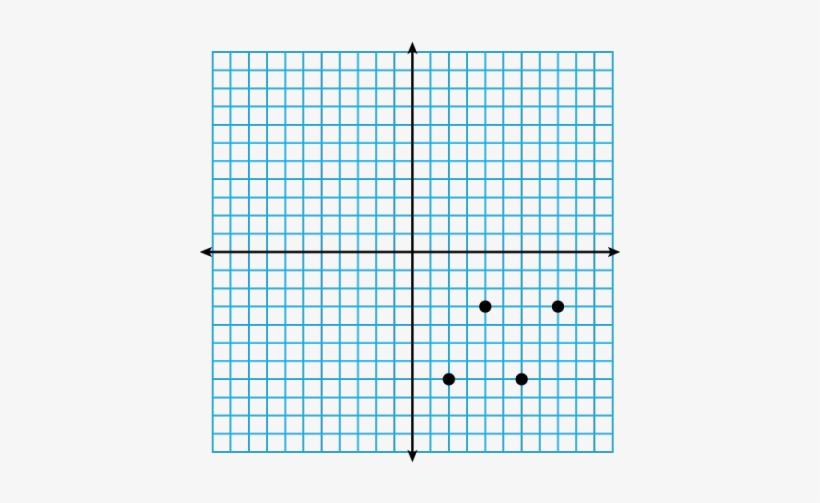 Grid Clipart Transparent - Graph The Following Inequalities X Y 4, transparent png #5579177