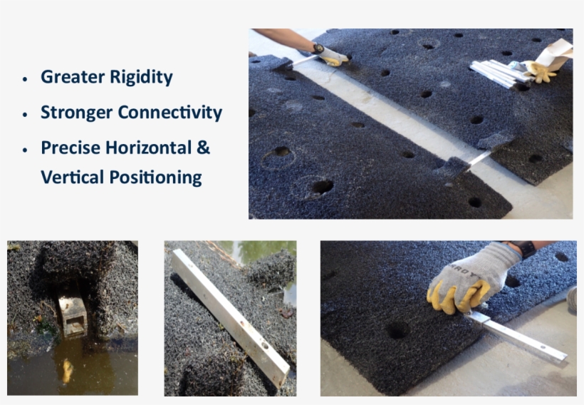 Every Module Includes An Internal Metal Frame Or Skeleton - Floor, transparent png #5586299