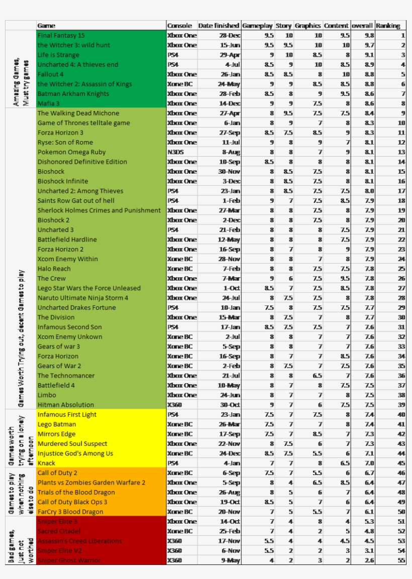 Picture - 2012 Calendar With Indian Holidays, transparent png #5587130