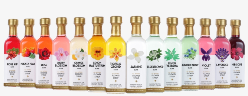 14 Mini Elixir Collection Amazon Mini All Roygbiv, transparent png #5587823